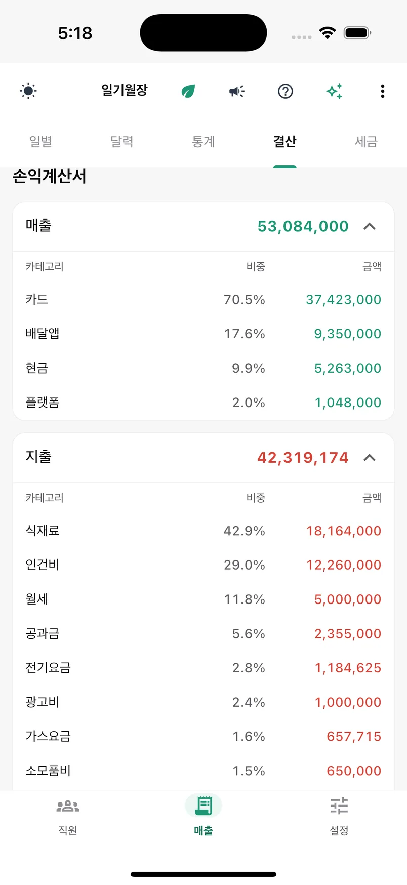 일기월장 앱 — 손익계산서 화면 (매출·지출 카테고리별 비중)