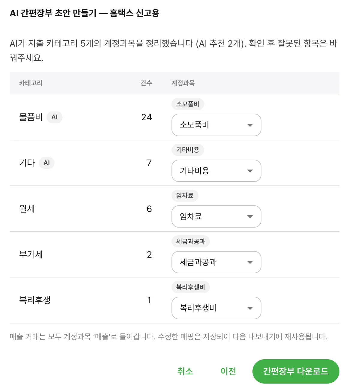 일기월장 PC 웹 — AI 간편장부 초안 만들기: AI가 지출 카테고리의 계정과목을 추천하고 사장님이 확인·수정하는 화면